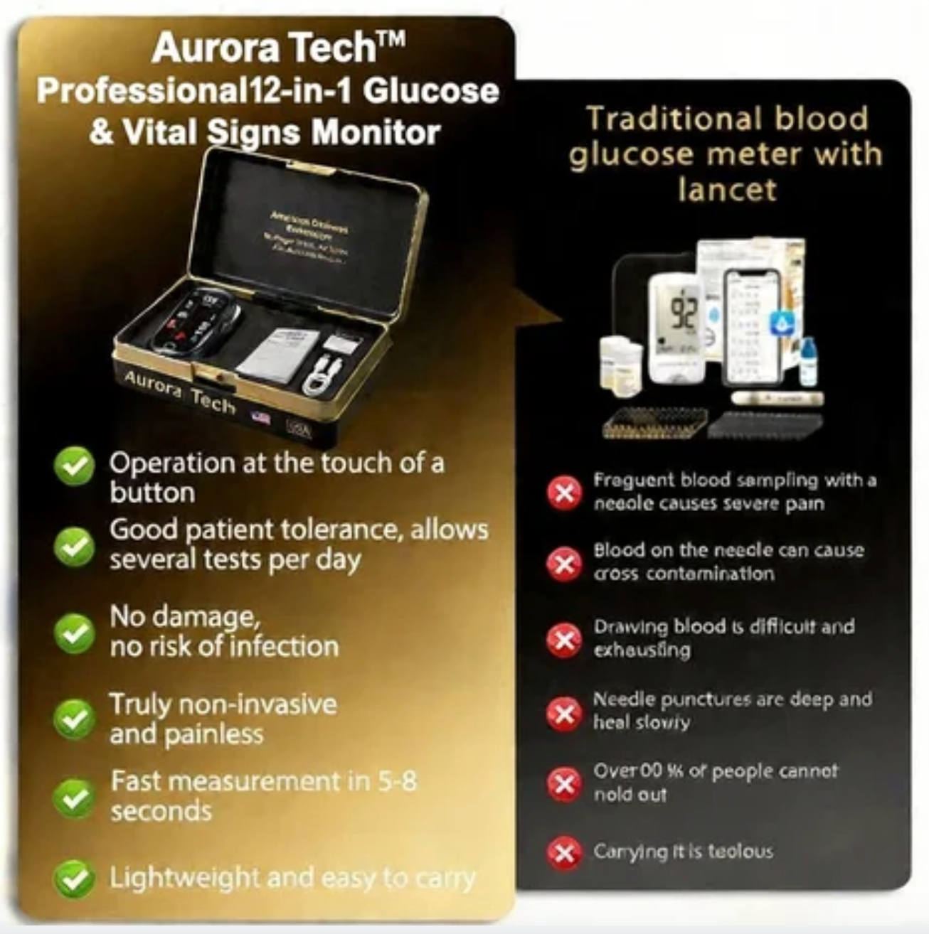 🔥Final 2 Hours : Only Limited Stock Left🏆Aurora Tech™ Non-Invasive Blood Glucose Meter 99.9% Accuracy （Mayo Clinic Recommended）