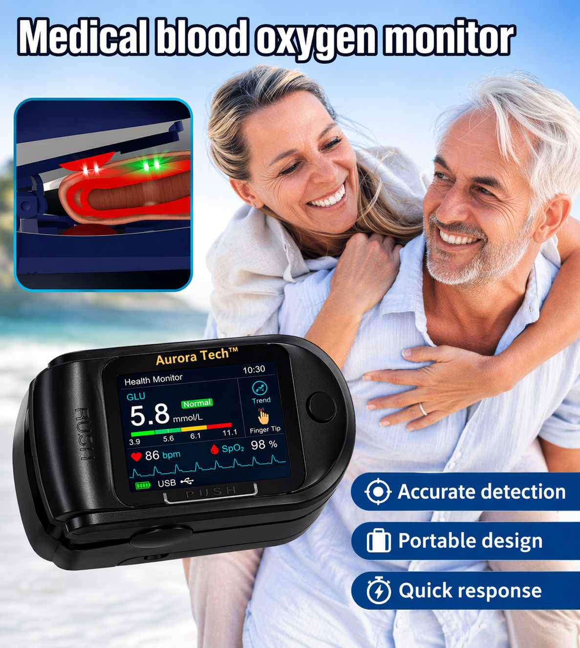 💥Aurora Tech™ Non-Invasive Blood Glucose Monitor | High-Precision 99.9% Accuracy | TGA Certified